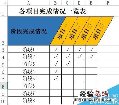 excel表格中怎么制作倾斜的表头 excel表格中怎么制作倾斜的表头图片