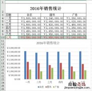 Excel2016如何在原有图表上进行秒速更新