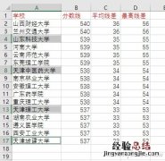 表格选项前面的小格怎么做 Excel选定小格11种技巧汇总