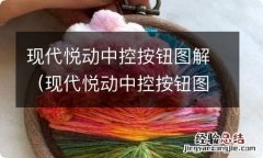 现代悦动中控按钮图解说明 现代悦动中控按钮图解