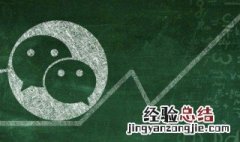 透明壁纸微信怎么设置 透明壁纸微信设置的方法