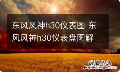 东风风神h30仪表图 东风风神h30仪表盘图解