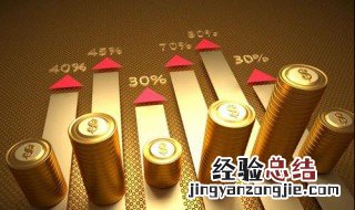 净利率计算公式 净资产收益率计算公式