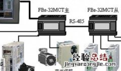 控制器工作原理 控制器工作原理介绍