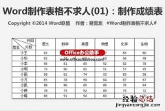 word做成绩表格 使用Word制作成绩表表格的方法