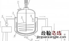 芳烃的主要用途 芳烃的主要用途是什么