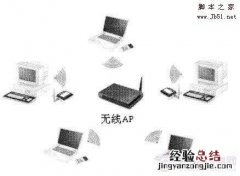 什么是无线局域网和蜂窝网络 什么是无线局域网