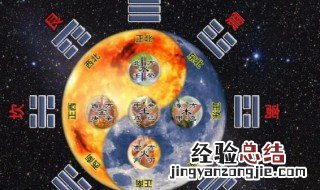 恒风霾之祸是因为五行中什么