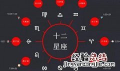 这个星座是按阴历还是阳历 是什么星座是按阳历还是按农历