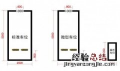 地下车位标准尺寸 地下车位标准尺寸是怎样的