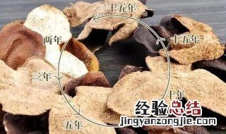 陈皮茶的功效与作用有哪些 陈皮茶的功效与作用有哪些禁忌