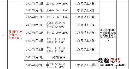 更新中 肇庆鼎湖区广利街道新冠疫苗到苗消息