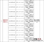 更新中 肇庆鼎湖区桂城街道新冠疫苗到苗消息