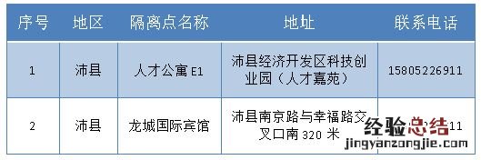关于沛县设置密切接触者、阳性感染人员集中隔离点的公示
