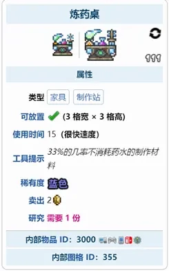 泰拉瑞亚如何获得药水 药水获取方法分享 泰拉瑞亚如何获得药水