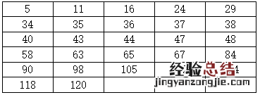 合肥滨湖寿春中学摇号录取结果什么时候可以查