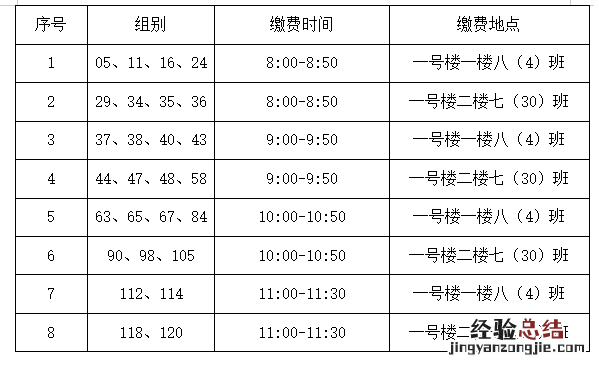 合肥滨湖寿春中学摇号录取结果什么时候可以查