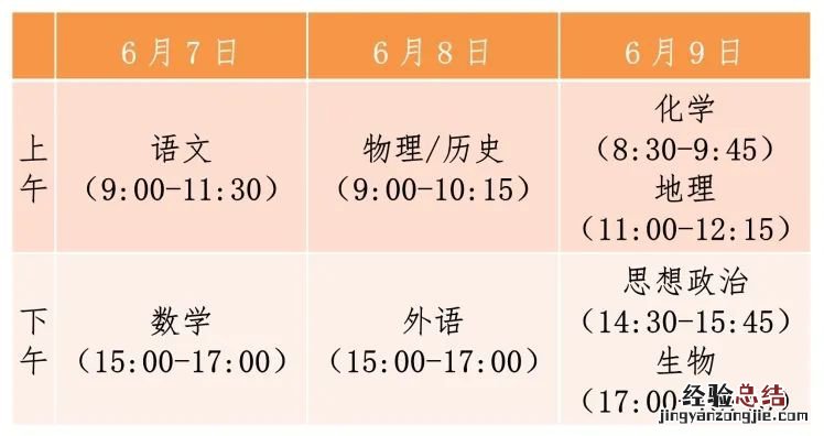 河北高考要考体育吗 河北高考要考体育吗？
