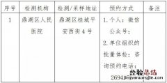 肇庆鼎湖区人民医院核酸检测预约指南