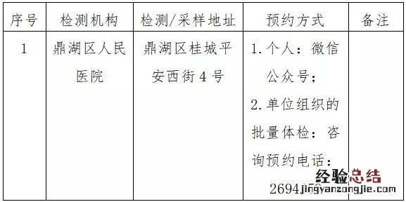 肇庆鼎湖区人民医院核酸检测预约指南