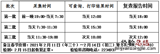 肇庆端州妇幼核酸检测预约指南电话 肇庆端州妇幼核酸检测预约指南