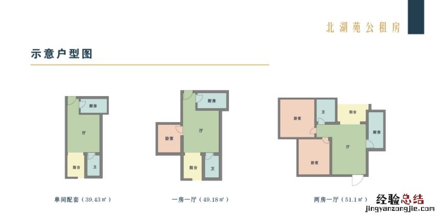 南宁公租房单间配套有多少平方 南宁公租房单间配套有几平方