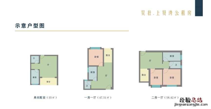 南宁公租房单间配套有多少平方 南宁公租房单间配套有几平方