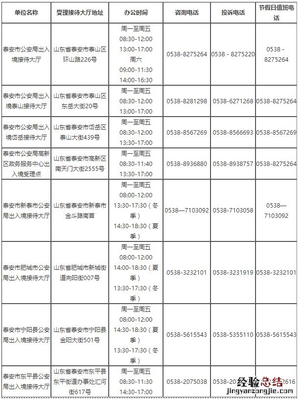 泰安护照办理地点 泰安市护照办理地址