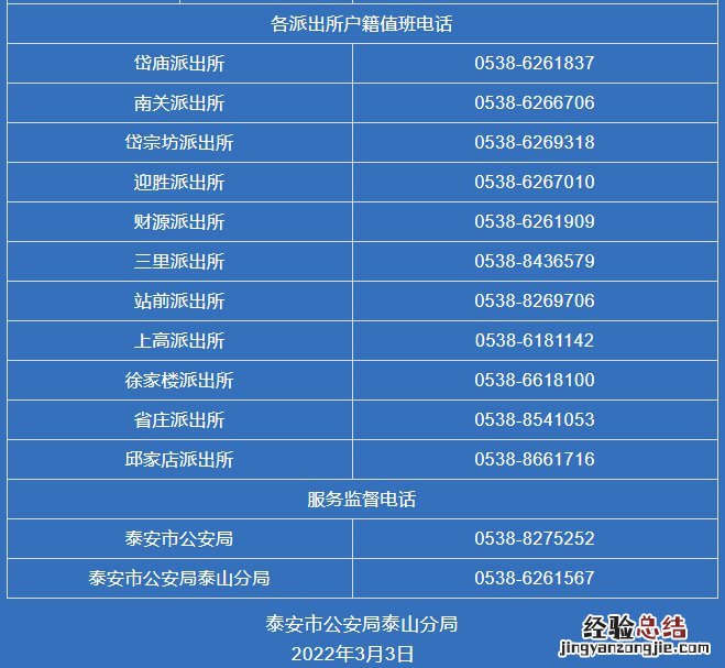 泰安市公安局泰山分局3-4月份派出所户籍窗口值班表