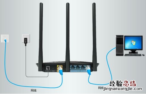光纤路由器怎么设置 华为光纤路由器怎么设置