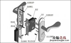 防盗门安装注意事项全解 防盗门锁安装步骤及注意事项