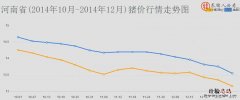 河南省委书记 河南省