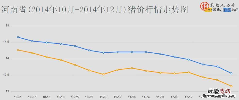 河南省委书记 河南省