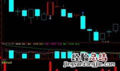 股票红绿代表什么数字 股票红绿代表什么