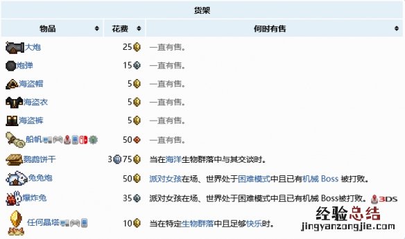 泰拉瑞亚海盗卖什么东西 泰拉瑞亚1.4海盗入住条件