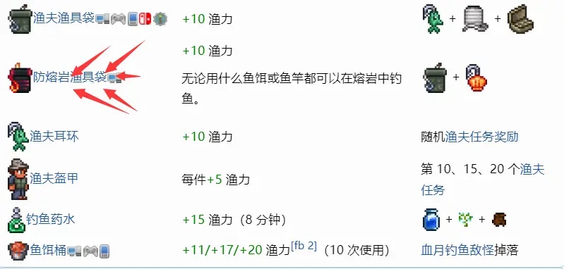 泰拉瑞亚如何钓鱼钓宝箱 泰拉瑞亚如何钓鱼