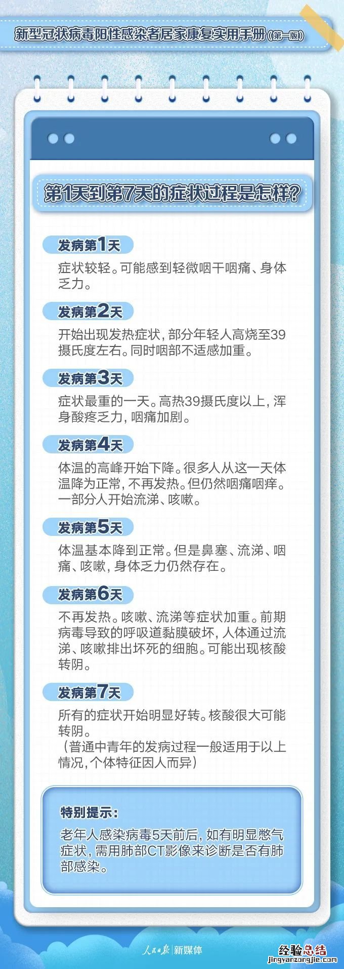 重庆 阳性 重庆抗原查出阳性怎么办