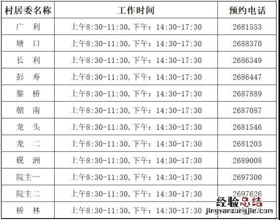 肇庆鼎湖区广利街道社区卫生服务中心新冠疫苗预约接种最新消息