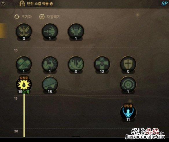 DNF手游红眼技能怎么加点 DNF红眼技能点