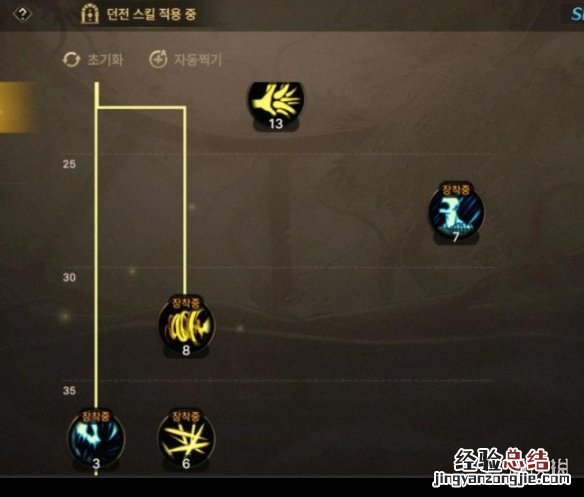 DNF手游红眼技能怎么加点 DNF红眼技能点