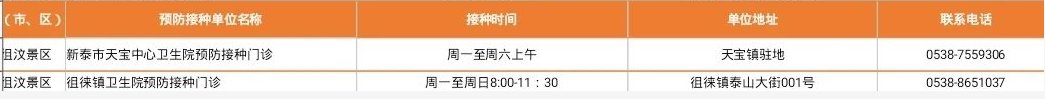 泰安徂汶景区HPV疫苗接种门诊 山东泰安hpv疫苗预约官网