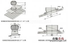 屋顶风机安装图片 屋顶风机安装图