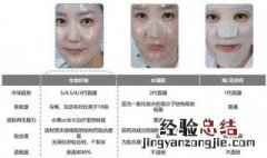 面膜里面含有什么成分是不能用的 一般面膜的成分有哪些