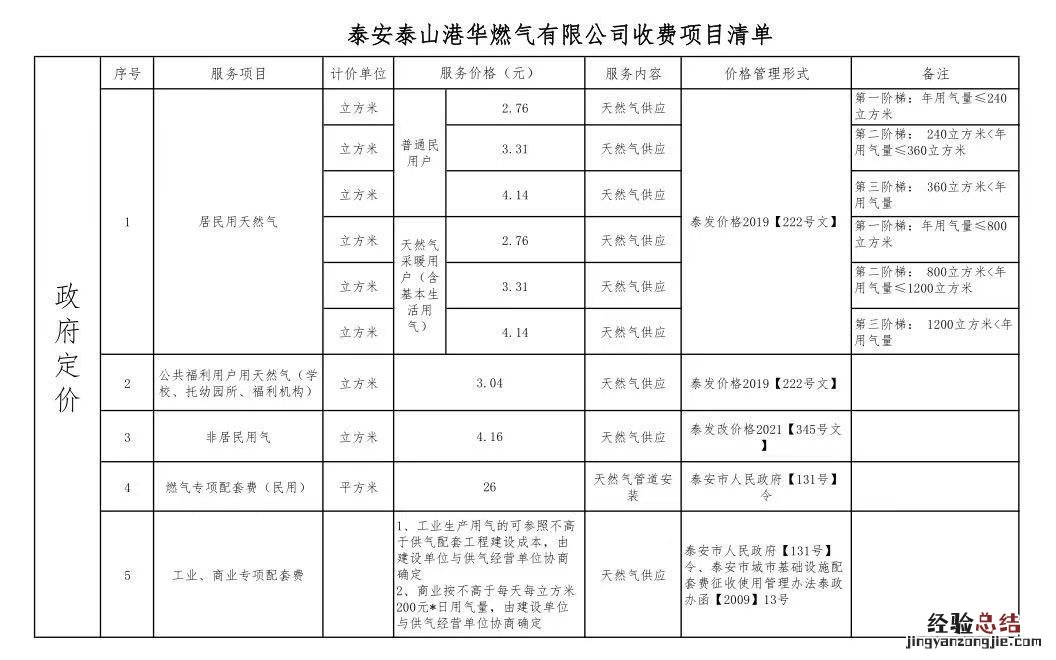 泰安泰山港华燃气收费标准 泰安港华燃气营业时间