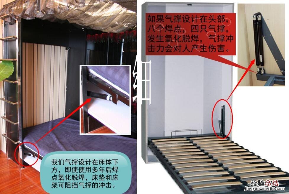 壁床是什么意思 壁床是什么