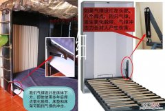 壁床是什么意思 壁床是什么