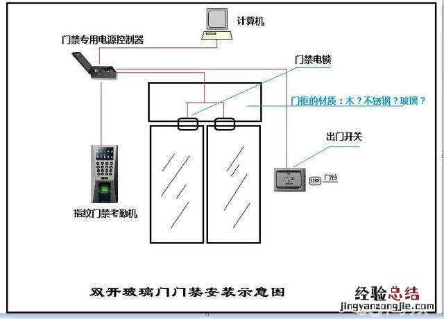 电子锁怎么安装 电子锁怎么安装视频