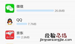 我的手机总是后台偷跑流量怎么办? 4个方法巧妙解决