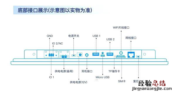 人脸识别器安装方法 人脸识别锁安装调试方法