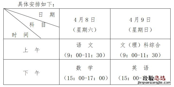 贵州2023普通高校招生适应性测试时间+科目安排